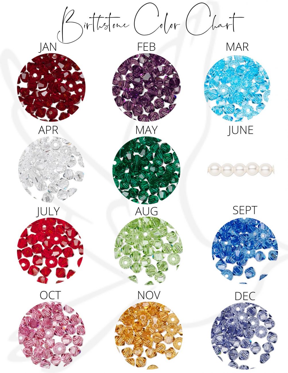 BRACELET | BIRTHSTONE WRIST REMINDER